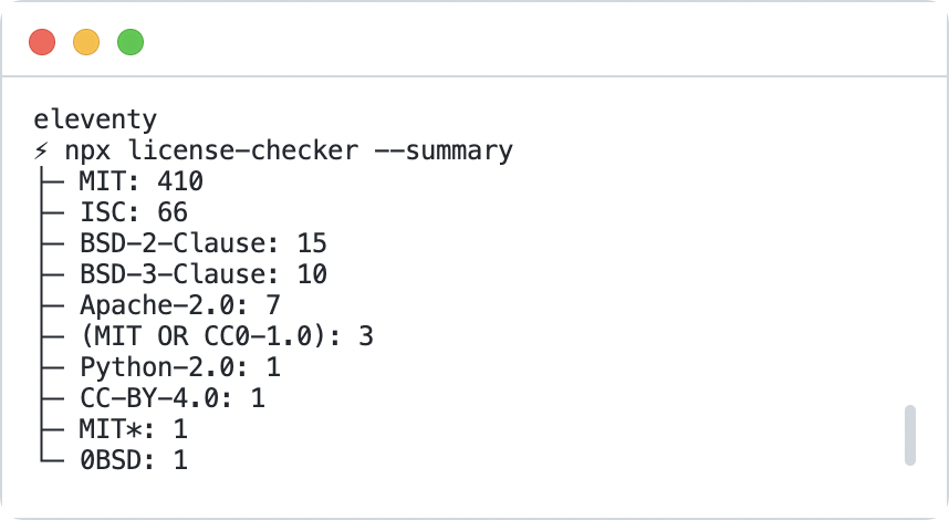 FIG 3.6: license-checker output for the Eleventy project. The tool deeply inspects all dependencies and reports the license groupings and counts.
