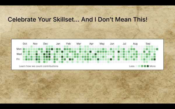 A GitHub contribution graph