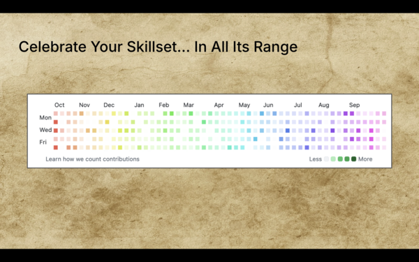 The GitHub contribution graph colored against a rainbow instead of the typical shades of green.
