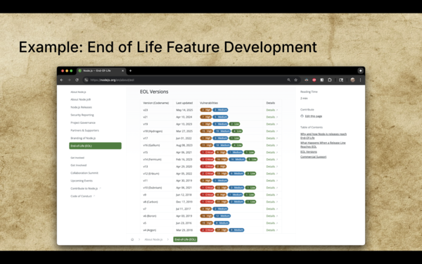 A screenshot of the End of Life page on nodejs.org