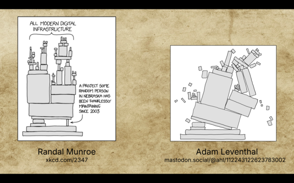 Two drawn sketches of block towers. On the left is the sorta famous xkcd about dependencies being this almost toppled tower held up by a single maintainer in Nebraska. On the right is a simulation depicting what happens when you remove that critical block: collapse.